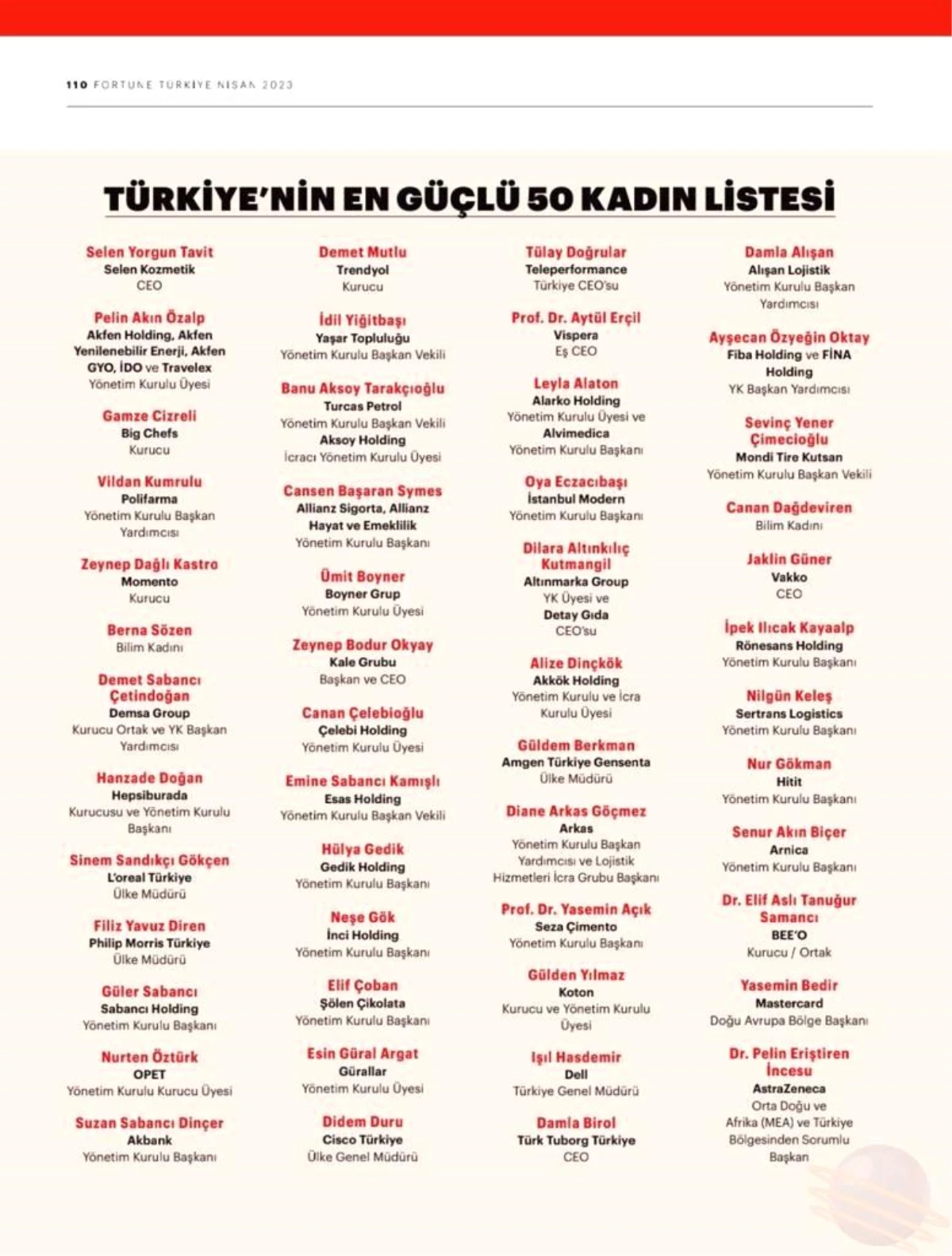 Prof. Dr. Yasemin Açık, Türkiye'nin en güçlü 50 iş bayanı listesinde yer aldı